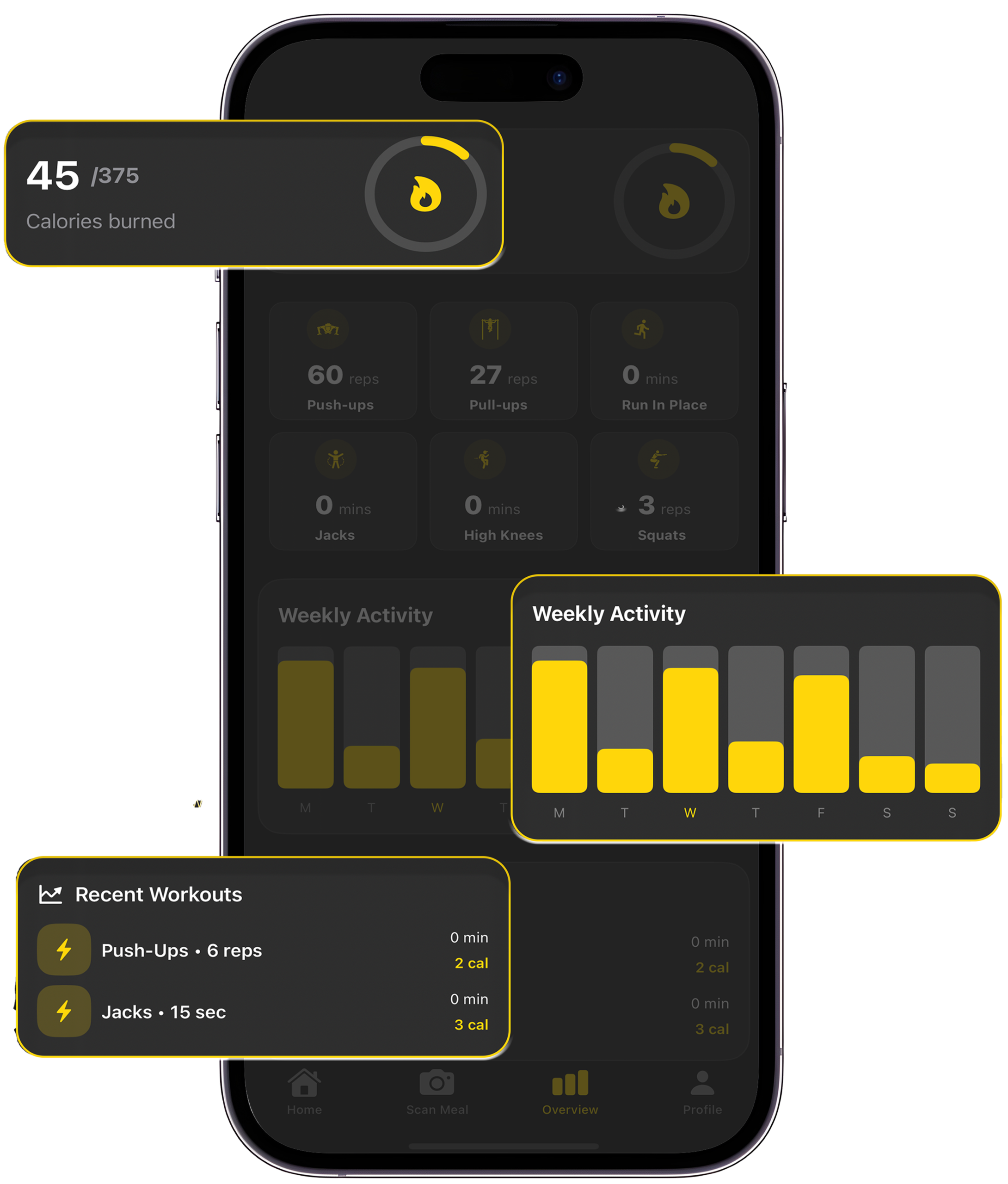 GymGenZ App Overview Screen